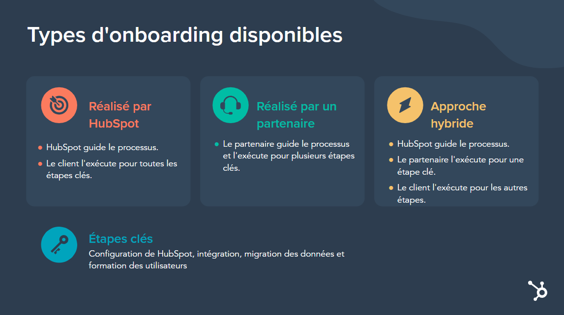 hubspot-partenaire-hubspot-types-onboarding
